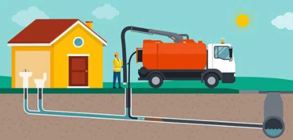 Hút bể phốt công nghệ chân không là gì?